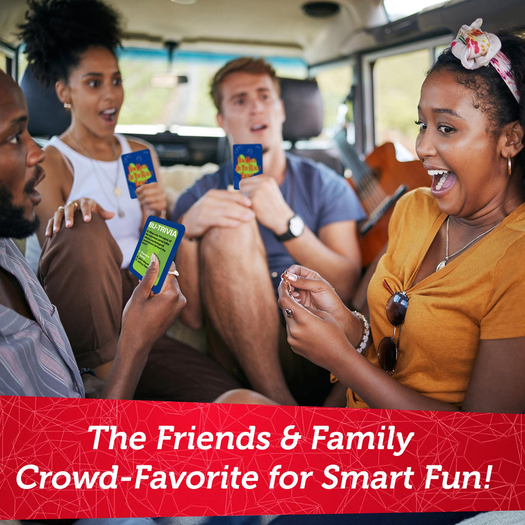 How Much Do You Really Know?®